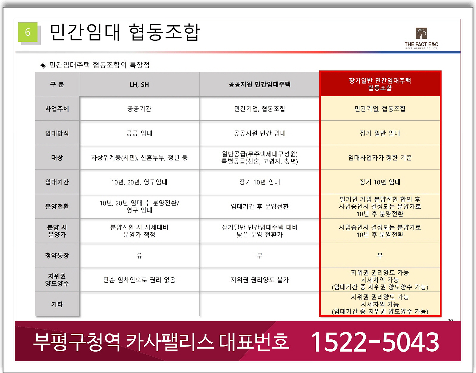 부평구청역 카사팰리스-민간임대5